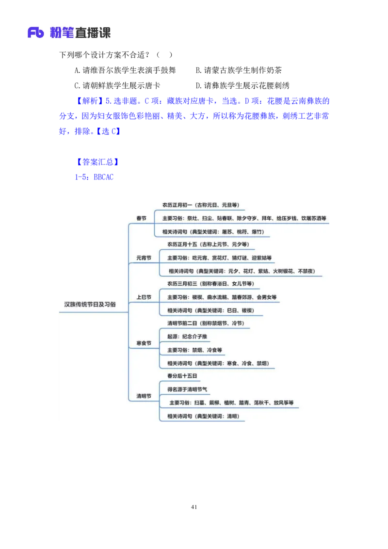 2023.08.26+我国民族节日及文化习俗+莫晓霏+（讲义+笔记）（常识高分专项课）_2026考公资料_（10）粉笔_2025粉笔国考省考980（课＋笔记）_粉笔980（25多省）_02025年980系统班补充课程FB