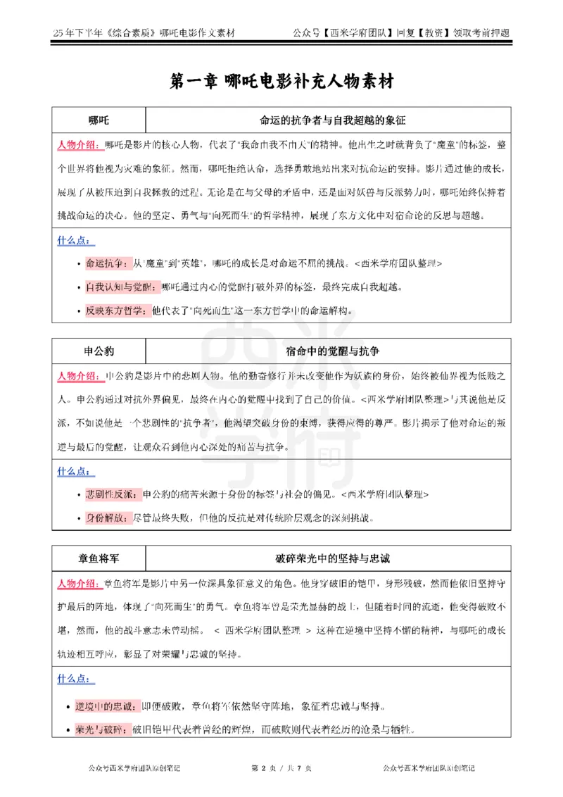 25下-西米学府哪吒作文素材_教资_282026上教资笔试&middot;作文资料