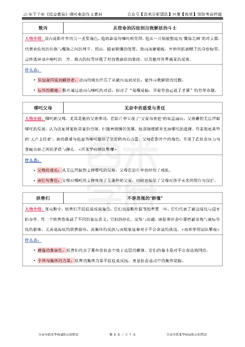 25下-西米学府哪吒作文素材_教资_282026上教资笔试&middot;作文资料