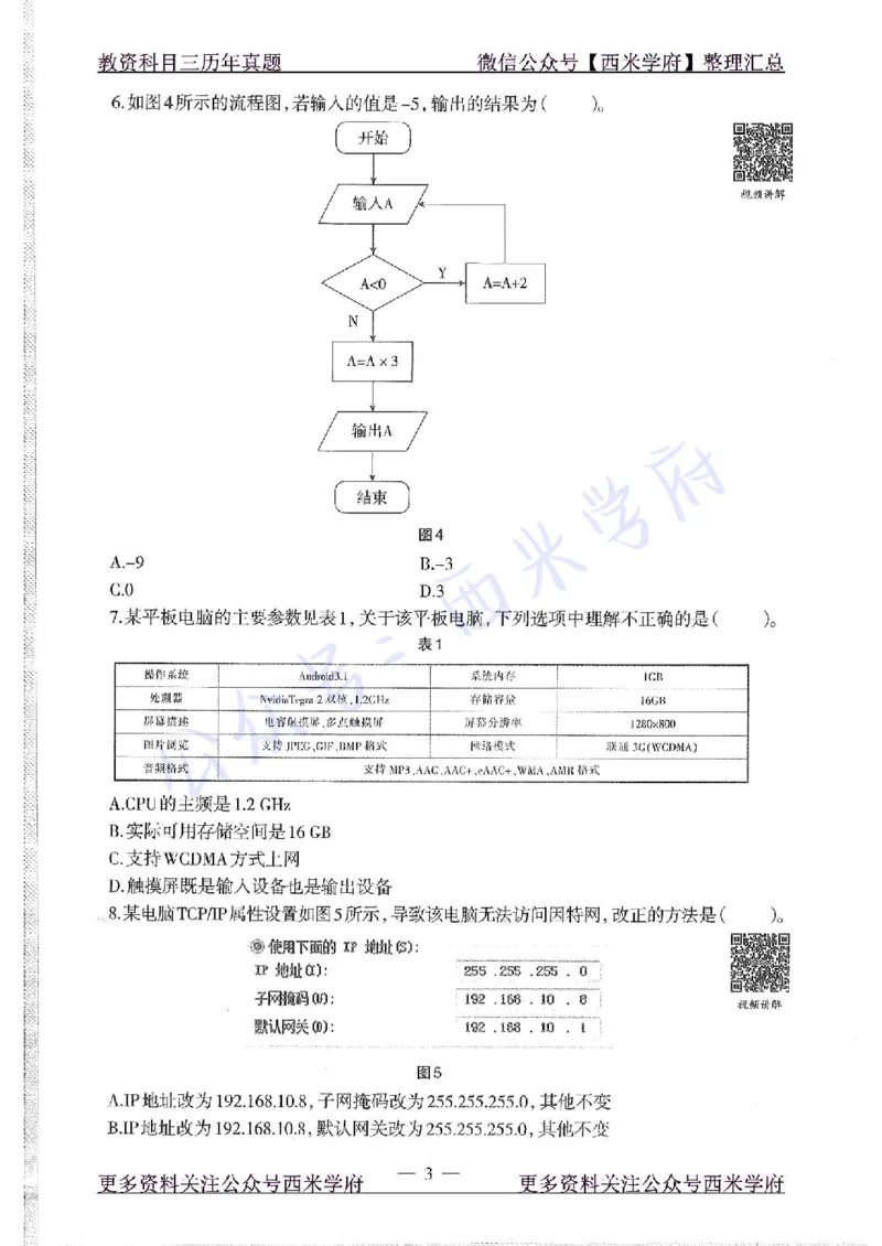 15年上-高中信息技术-真题及答案解析_教资_25下资料合集二_25下最新科三知识点汇编+思维导图-高中_05.信息技术_02.历年真题