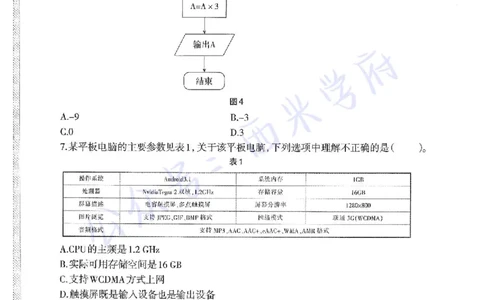 15年上-高中信息技术-真题及答案解析_教资_25下资料合集二_25下最新科三知识点汇编+思维导图-高中_05.信息技术_02.历年真题