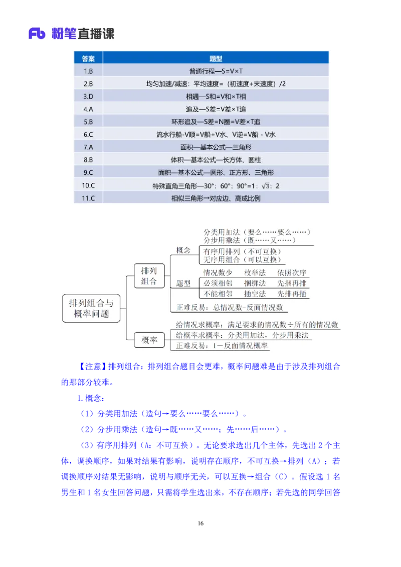 数资2_2026考公资料_（10）粉笔_2025粉笔国考省考980（课＋笔记）_粉笔980（25多省）_42025FB四川省考980系统班_2.全强化提升（视频+讲义笔记）_讲义笔记