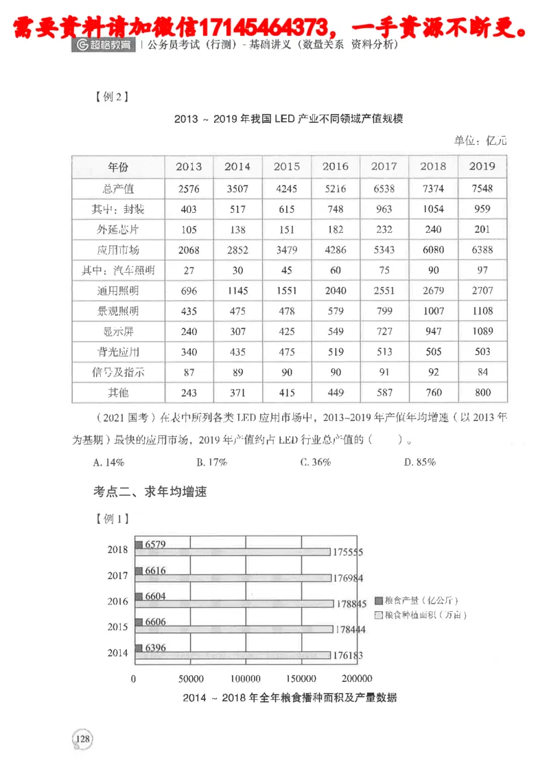 数量关系资料分析基础讲义_2026考公资料_（05）超格_行测申论2025超格合集(行测&申论&政治理论)_申论2025超格申论全家桶_24年冰哥申论-赠送_讲义