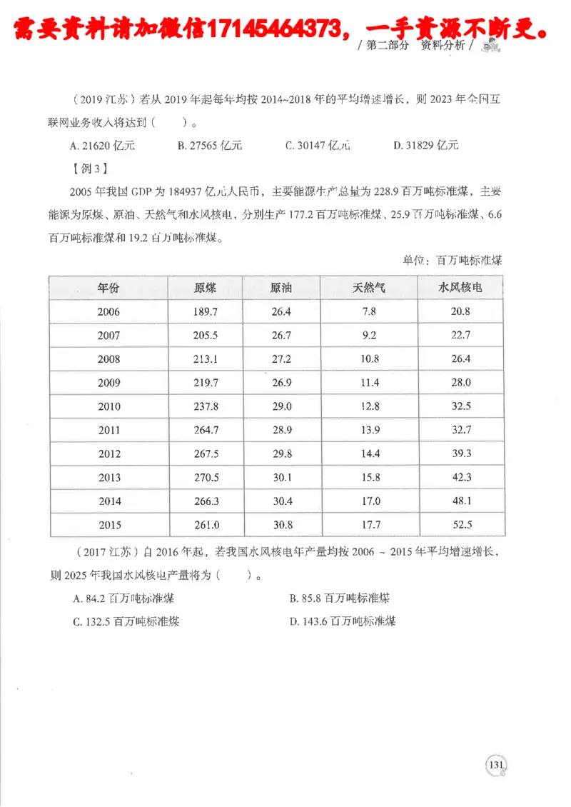 数量关系资料分析基础讲义_2026考公资料_（05）超格_行测申论2025超格合集(行测&申论&政治理论)_申论2025超格申论全家桶_24年冰哥申论-赠送_讲义