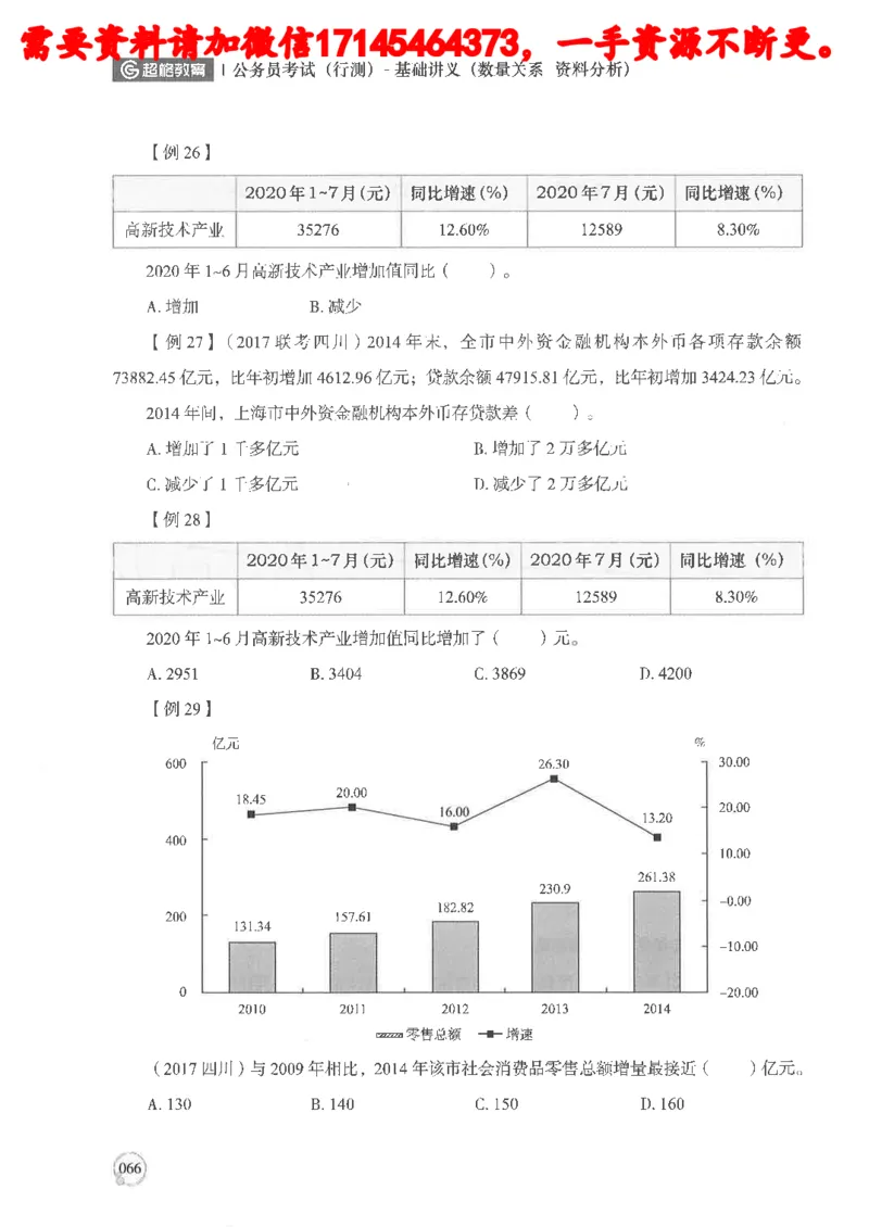 数量关系资料分析基础讲义_2026考公资料_（05）超格_行测申论2025超格合集(行测&申论&政治理论)_申论2025超格申论全家桶_24年冰哥申论-赠送_讲义