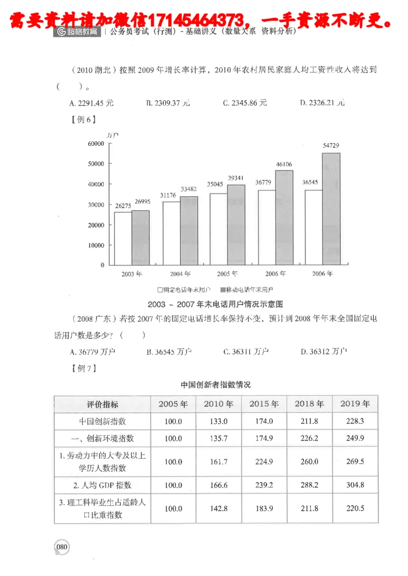 数量关系资料分析基础讲义_2026考公资料_（05）超格_行测申论2025超格合集(行测&申论&政治理论)_申论2025超格申论全家桶_24年冰哥申论-赠送_讲义