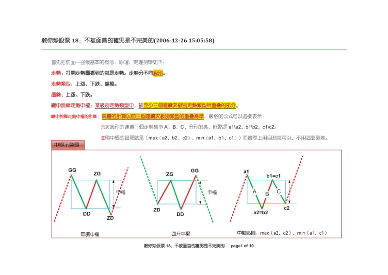 土匪版《教你炒股票》_绝版书_天涯系列_t涯_天涯全集（更全，但部分需解压）_缠中说禅
