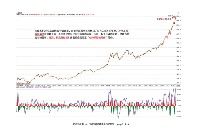 土匪版《教你炒股票》_绝版书_天涯系列_t涯_天涯全集（更全，但部分需解压）_缠中说禅
