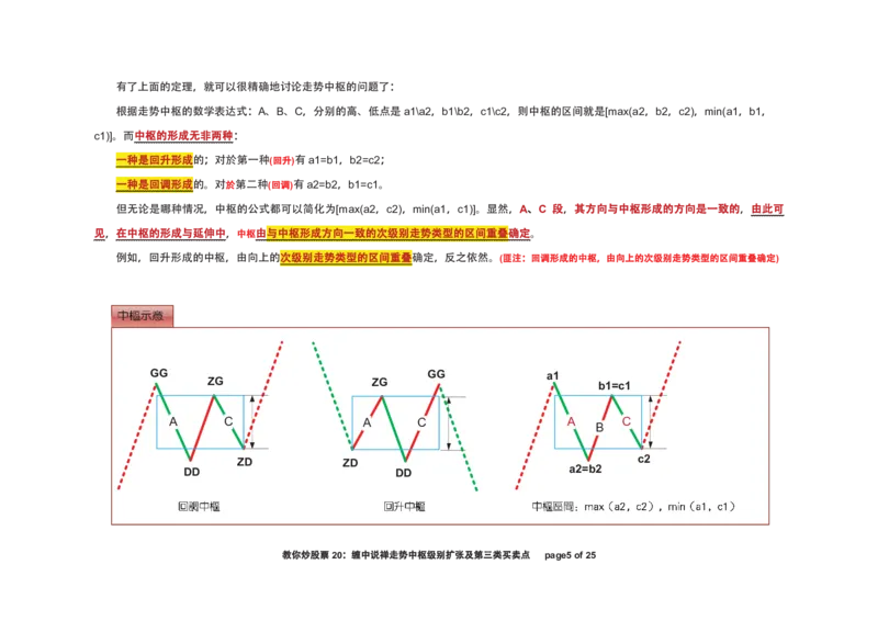 土匪版《教你炒股票》_绝版书_天涯系列_t涯_天涯全集（更全，但部分需解压）_缠中说禅