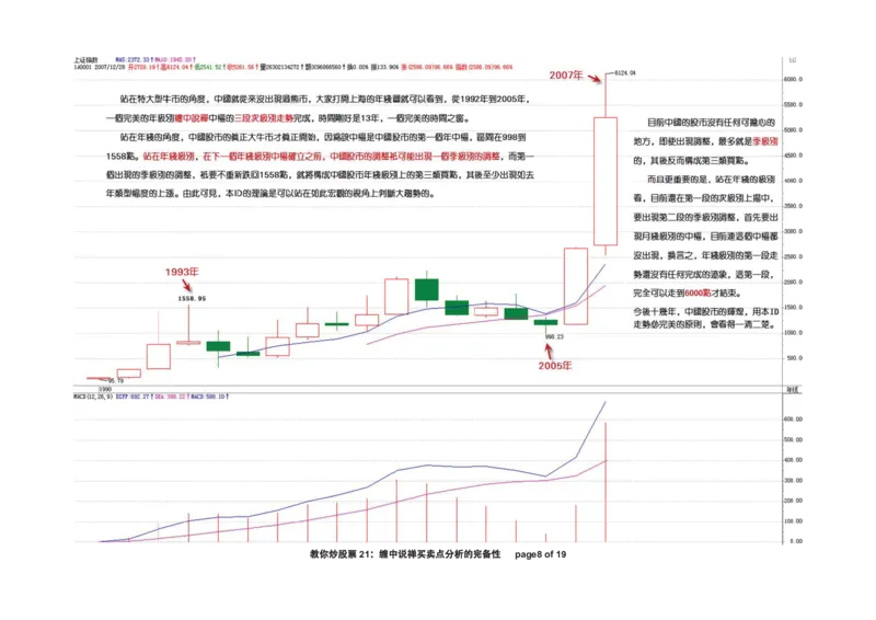 土匪版《教你炒股票》_绝版书_天涯系列_t涯_天涯全集（更全，但部分需解压）_缠中说禅