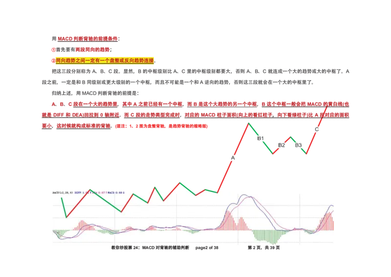 土匪版《教你炒股票》_绝版书_天涯系列_t涯_天涯全集（更全，但部分需解压）_缠中说禅