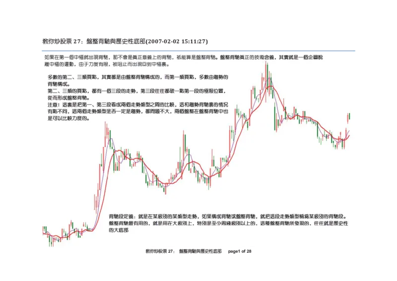 土匪版《教你炒股票》_绝版书_天涯系列_t涯_天涯全集（更全，但部分需解压）_缠中说禅