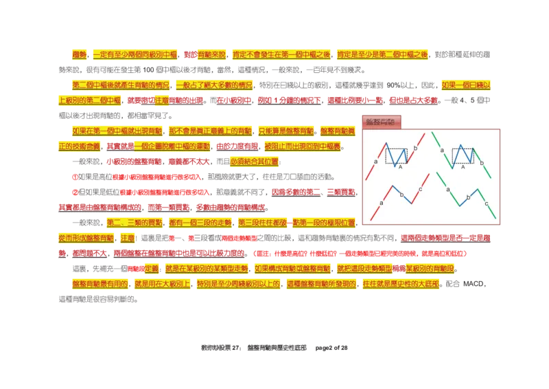土匪版《教你炒股票》_绝版书_天涯系列_t涯_天涯全集（更全，但部分需解压）_缠中说禅