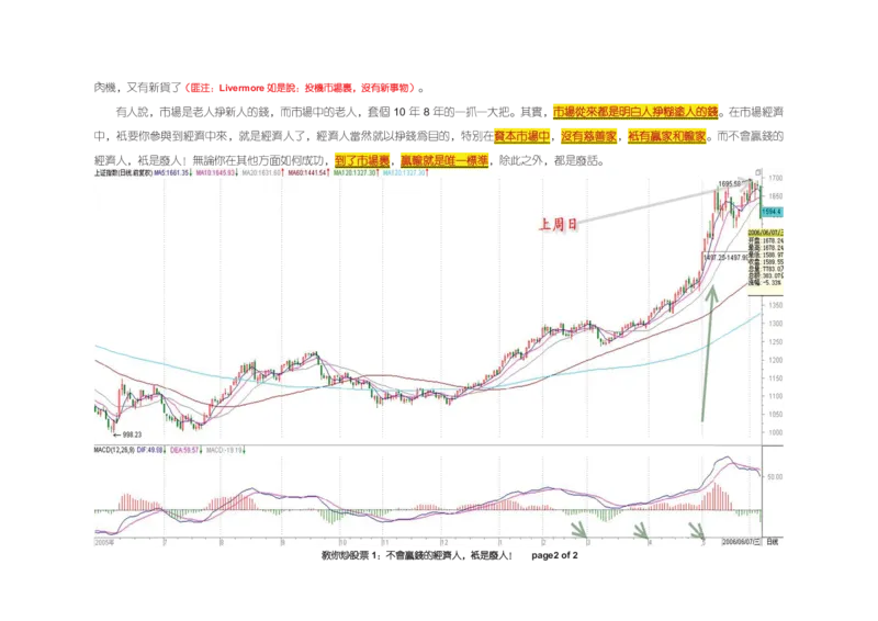 土匪版《教你炒股票》_绝版书_天涯系列_t涯_天涯全集（更全，但部分需解压）_缠中说禅