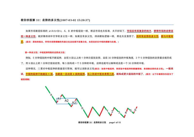 土匪版《教你炒股票》_绝版书_天涯系列_t涯_天涯全集（更全，但部分需解压）_缠中说禅