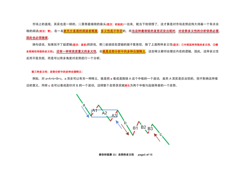 土匪版《教你炒股票》_绝版书_天涯系列_t涯_天涯全集（更全，但部分需解压）_缠中说禅