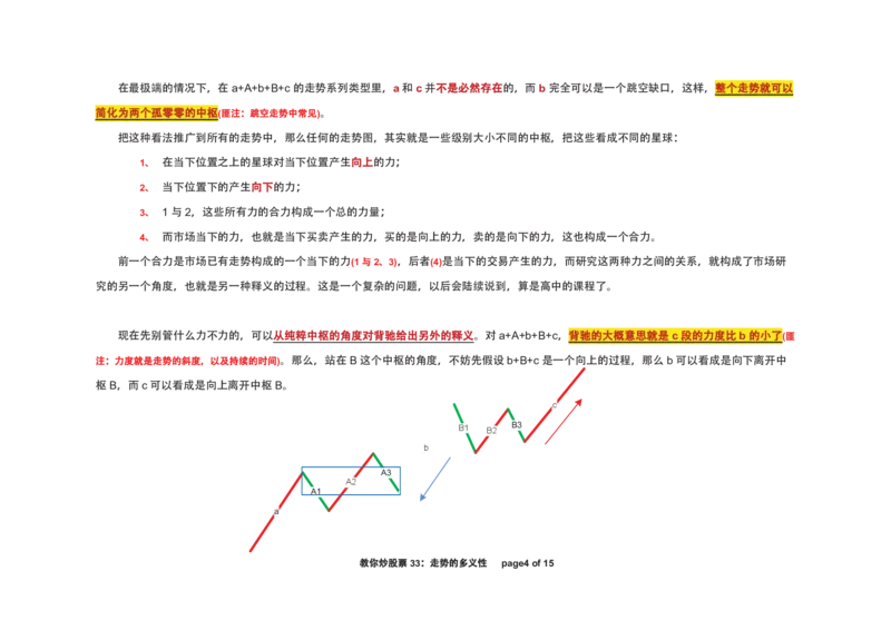 土匪版《教你炒股票》_绝版书_天涯系列_t涯_天涯全集（更全，但部分需解压）_缠中说禅