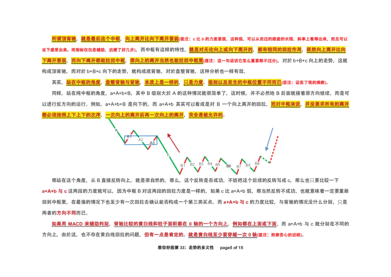 土匪版《教你炒股票》_绝版书_天涯系列_t涯_天涯全集（更全，但部分需解压）_缠中说禅