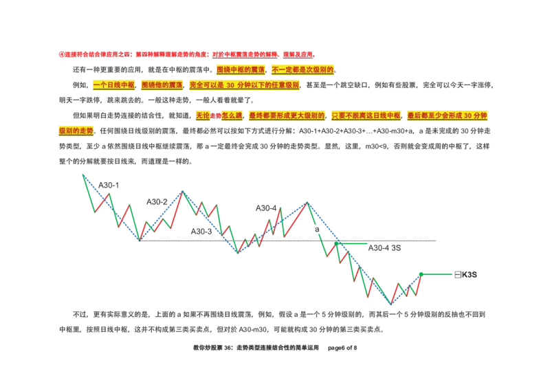 土匪版《教你炒股票》_绝版书_天涯系列_t涯_天涯全集（更全，但部分需解压）_缠中说禅