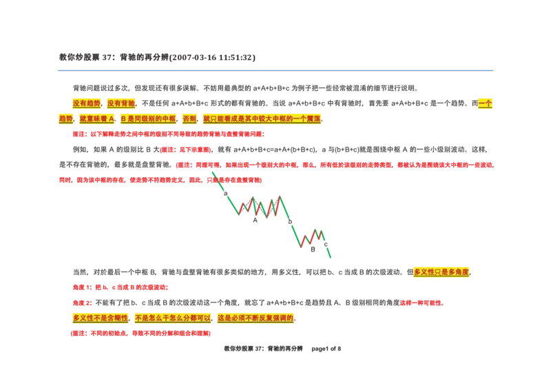 土匪版《教你炒股票》_绝版书_天涯系列_t涯_天涯全集（更全，但部分需解压）_缠中说禅