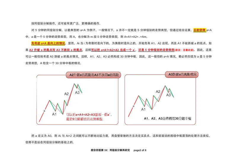 土匪版《教你炒股票》_绝版书_天涯系列_t涯_天涯全集（更全，但部分需解压）_缠中说禅