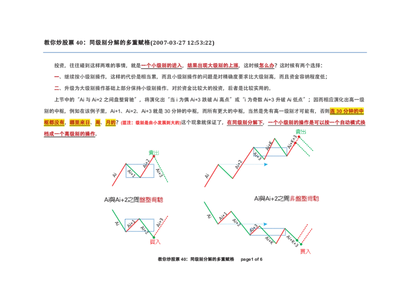 土匪版《教你炒股票》_绝版书_天涯系列_t涯_天涯全集（更全，但部分需解压）_缠中说禅