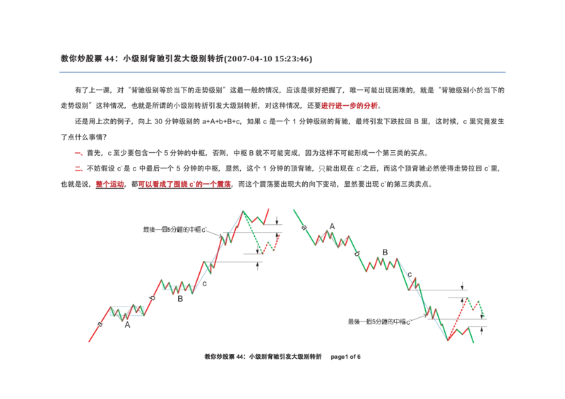 土匪版《教你炒股票》_绝版书_天涯系列_t涯_天涯全集（更全，但部分需解压）_缠中说禅