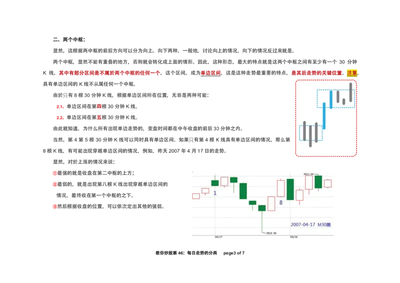 土匪版《教你炒股票》_绝版书_天涯系列_t涯_天涯全集（更全，但部分需解压）_缠中说禅
