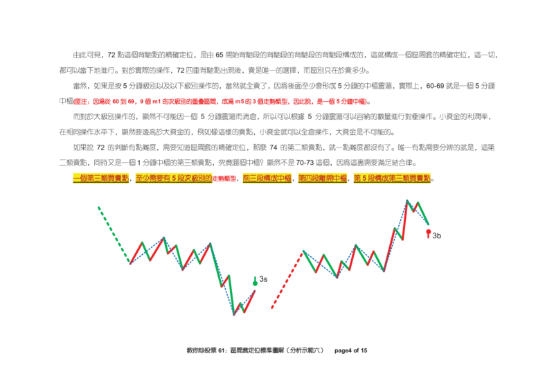 土匪版《教你炒股票》_绝版书_天涯系列_t涯_天涯全集（更全，但部分需解压）_缠中说禅