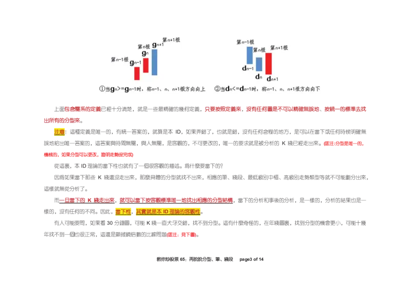 土匪版《教你炒股票》_绝版书_天涯系列_t涯_天涯全集（更全，但部分需解压）_缠中说禅