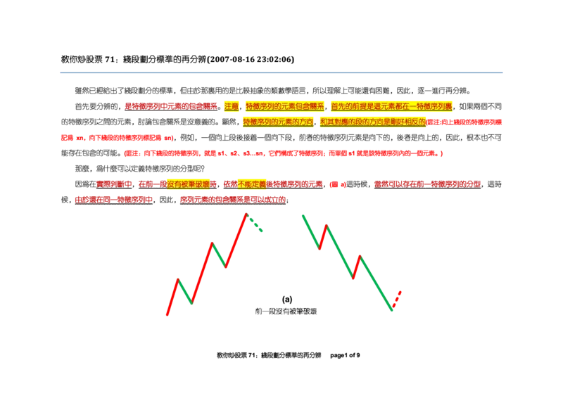 土匪版《教你炒股票》_绝版书_天涯系列_t涯_天涯全集（更全，但部分需解压）_缠中说禅