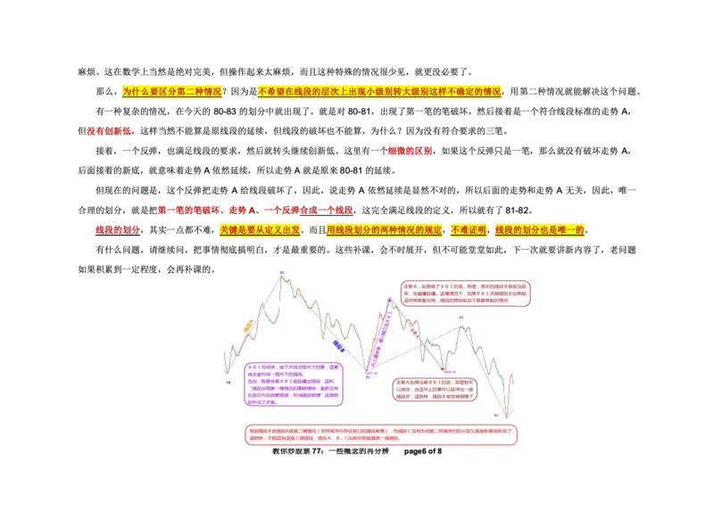 土匪版《教你炒股票》_绝版书_天涯系列_t涯_天涯全集（更全，但部分需解压）_缠中说禅