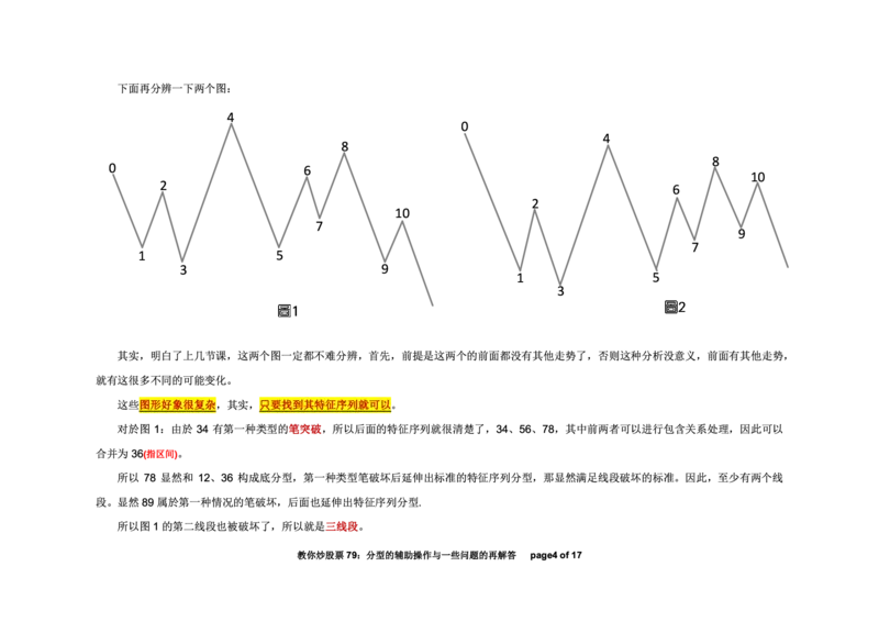 土匪版《教你炒股票》_绝版书_天涯系列_t涯_天涯全集（更全，但部分需解压）_缠中说禅