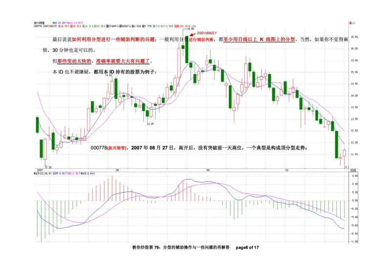 土匪版《教你炒股票》_绝版书_天涯系列_t涯_天涯全集（更全，但部分需解压）_缠中说禅