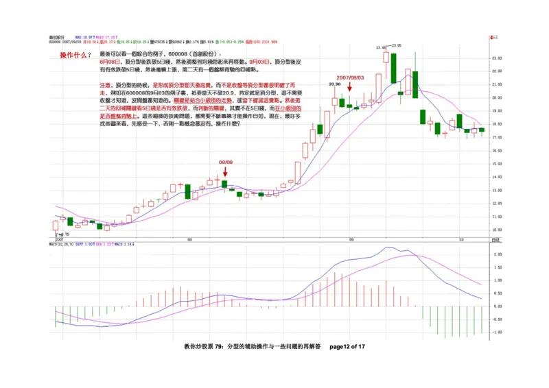土匪版《教你炒股票》_绝版书_天涯系列_t涯_天涯全集（更全，但部分需解压）_缠中说禅