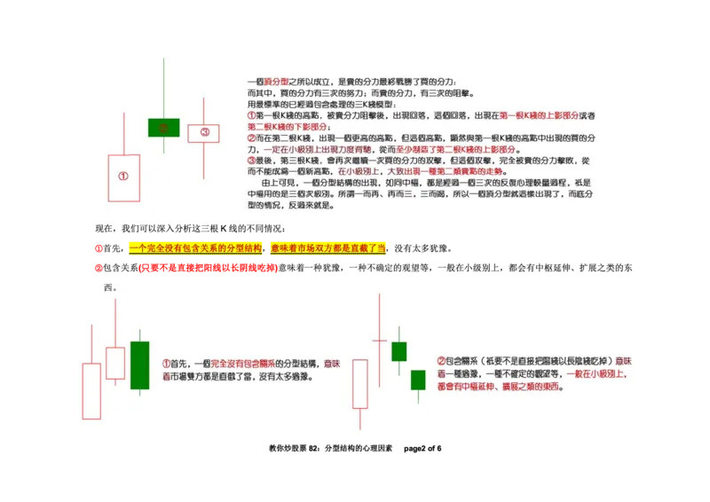 土匪版《教你炒股票》_绝版书_天涯系列_t涯_天涯全集（更全，但部分需解压）_缠中说禅