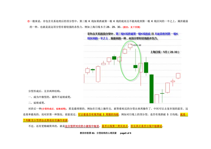 土匪版《教你炒股票》_绝版书_天涯系列_t涯_天涯全集（更全，但部分需解压）_缠中说禅