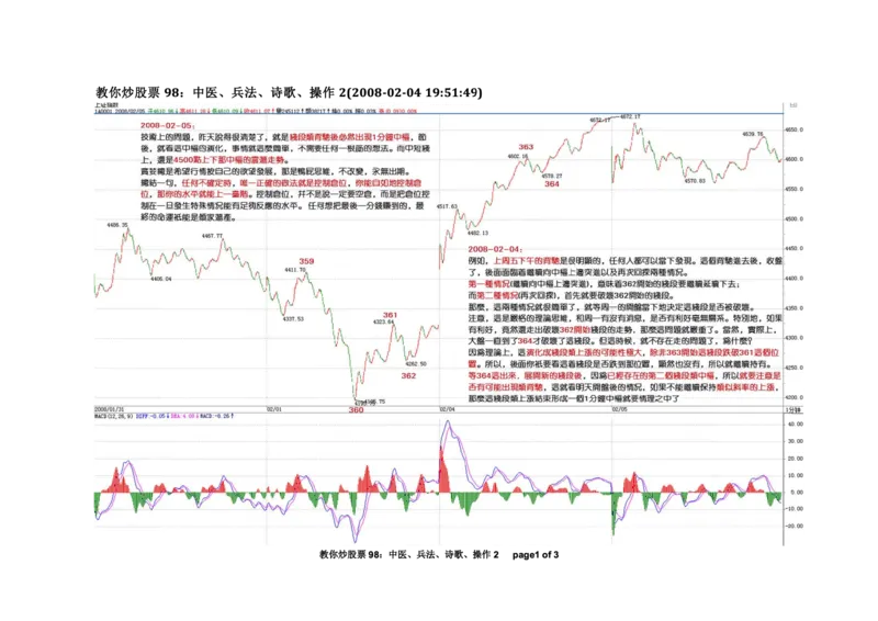 土匪版《教你炒股票》_绝版书_天涯系列_t涯_天涯全集（更全，但部分需解压）_缠中说禅