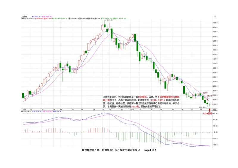 土匪版《教你炒股票》_绝版书_天涯系列_t涯_天涯全集（更全，但部分需解压）_缠中说禅