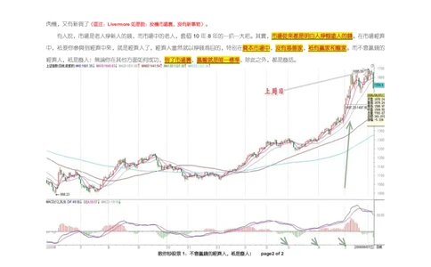 土匪版《教你炒股票》_绝版书_天涯系列_t涯_天涯全集（更全，但部分需解压）_缠中说禅