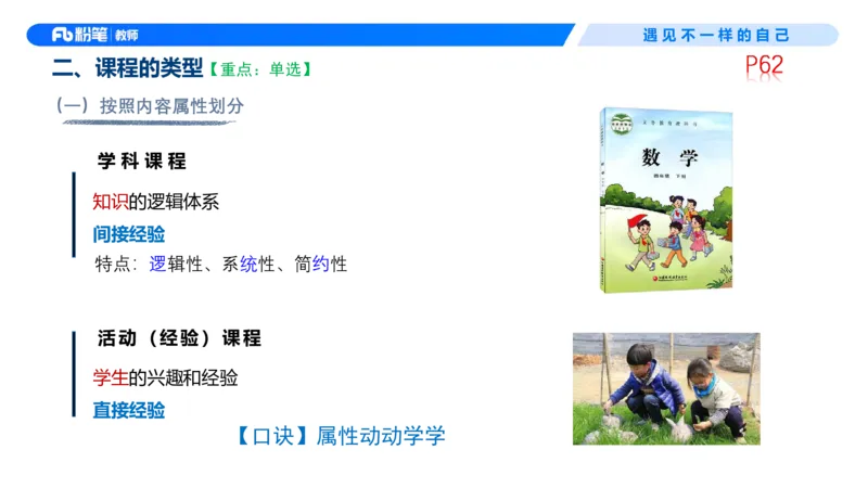 中学资格证科目二理论精讲5-钱晓萍_教资_F家2026上教资笔试系统班_26上FB中学教资笔试（更新中）_0226上-教育知识与能力（更新中）_1.理论精讲_讲义