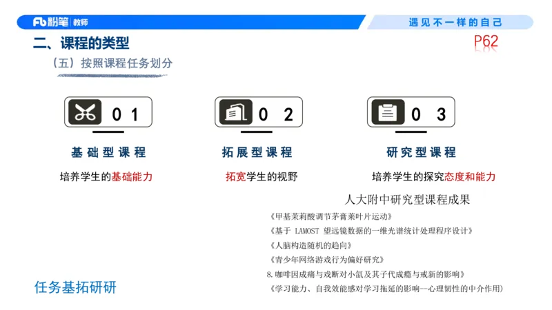 中学资格证科目二理论精讲5-钱晓萍_教资_F家2026上教资笔试系统班_26上FB中学教资笔试（更新中）_0226上-教育知识与能力（更新中）_1.理论精讲_讲义