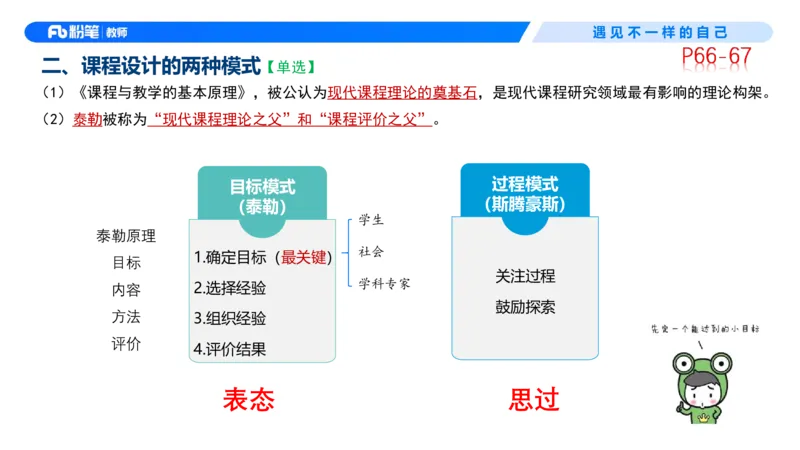 中学资格证科目二理论精讲5-钱晓萍_教资_F家2026上教资笔试系统班_26上FB中学教资笔试（更新中）_0226上-教育知识与能力（更新中）_1.理论精讲_讲义