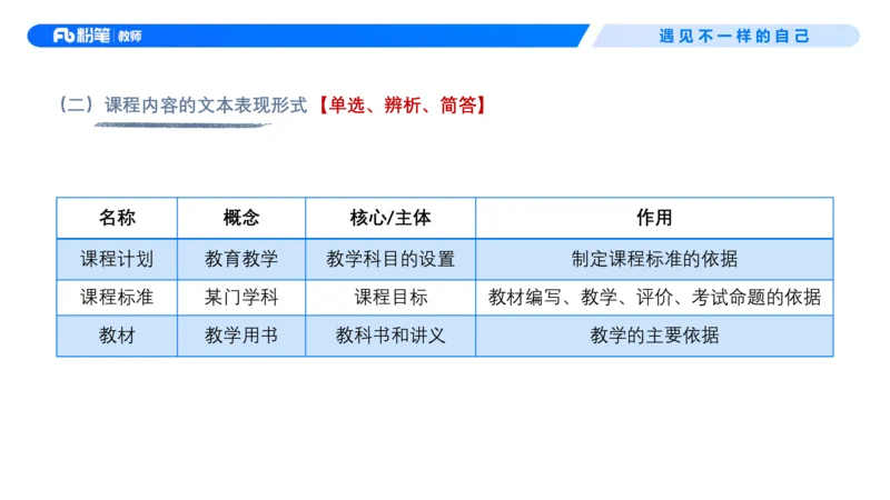 中学资格证科目二理论精讲5-钱晓萍_教资_F家2026上教资笔试系统班_26上FB中学教资笔试（更新中）_0226上-教育知识与能力（更新中）_1.理论精讲_讲义