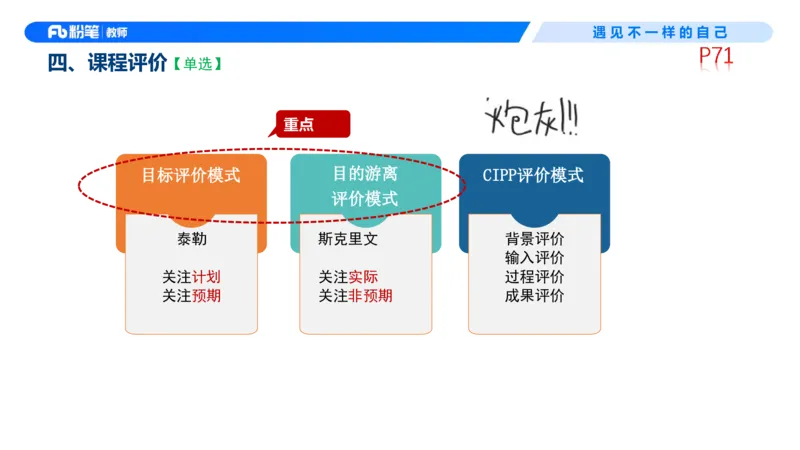 中学资格证科目二理论精讲5-钱晓萍_教资_F家2026上教资笔试系统班_26上FB中学教资笔试（更新中）_0226上-教育知识与能力（更新中）_1.理论精讲_讲义