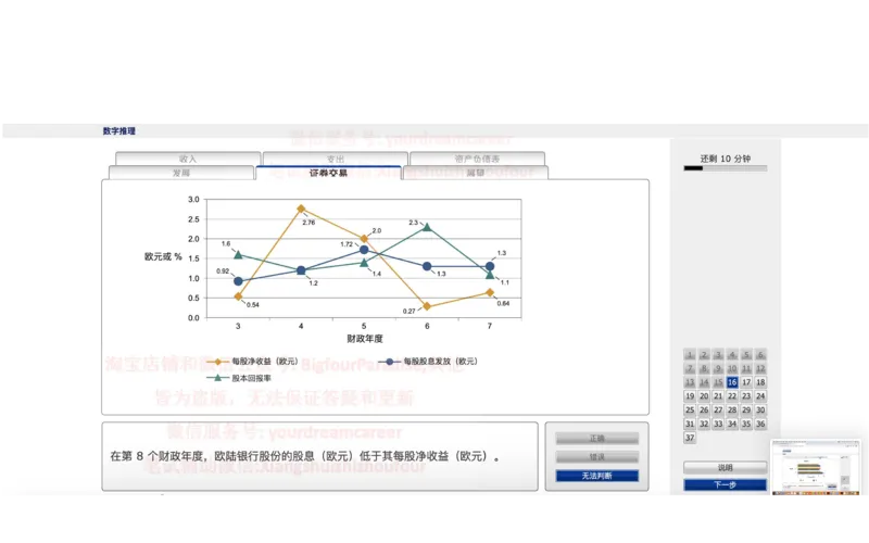 20210120社招_10、CUTe汇总_10、CUTe汇总_CUT新题库