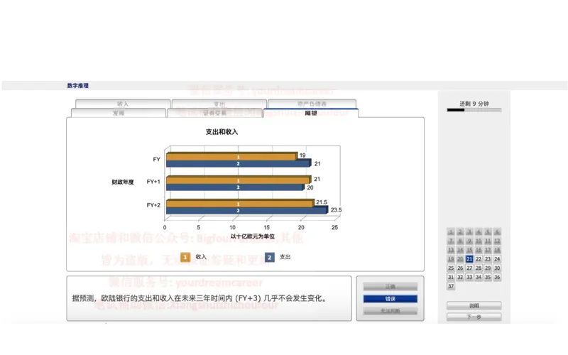 20210120社招_10、CUTe汇总_10、CUTe汇总_CUT新题库