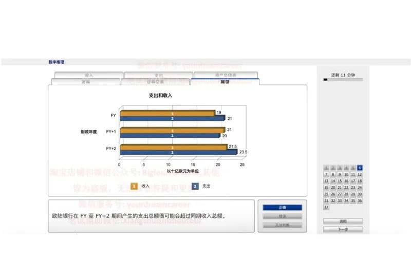 20210120社招_10、CUTe汇总_10、CUTe汇总_CUT新题库