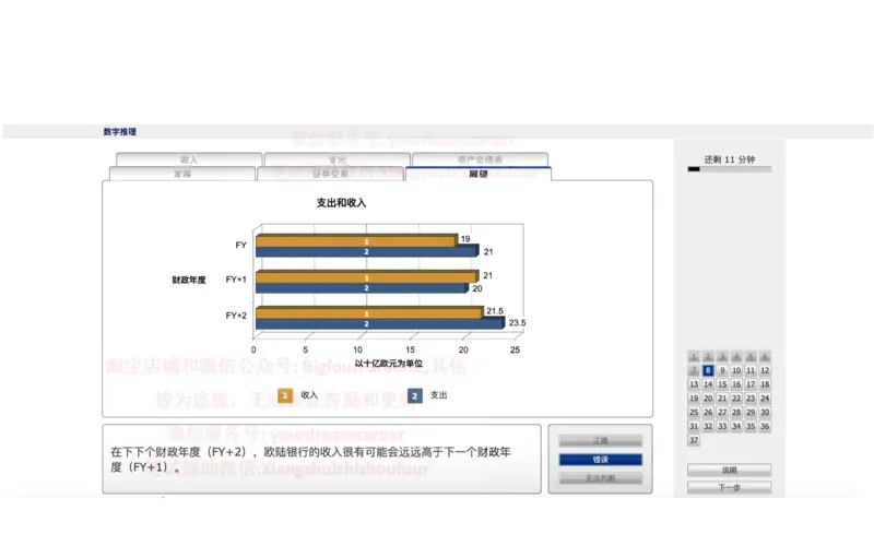 20210120社招_10、CUTe汇总_10、CUTe汇总_CUT新题库