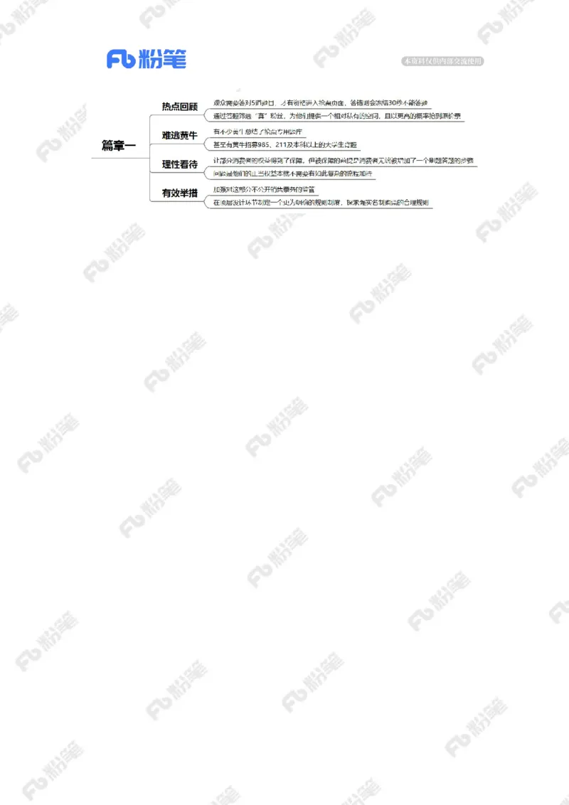 2023.07.15答题抢票（标注版）_2026考公资料_（10）粉笔_2025粉笔国考省考980（课＋笔记）_粉笔980（25多省）_1、粉笔时政_2、F晨读时政_2023年_07月